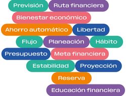 Imagen > sientes que nos puede ahorrar errores