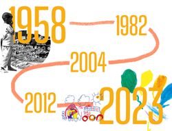 ¿Por qué importa un buen comienzo?