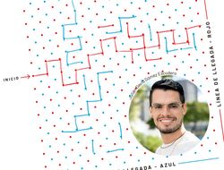 Imagen Ganar o morder